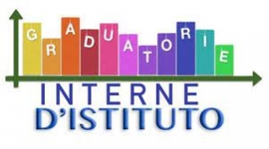 Ordinanza Ministeriale 45 del 25 febbraio 2022 mobilit&agrave; personale docente, educativo ed A.T.A.- a. s. 2022/23 - Formulazione graduatorie interne personale della scuola per l&rsquo;a.s.2022/2023 per l&rsquo;individuazione docenti e personale ATA quali soprannumer
