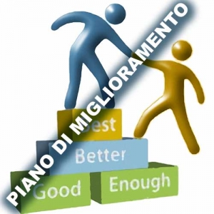Piano di Miglioramento