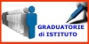 Graduatorie interne personale della scuola per l&rsquo;a.s.2021/2022- Individuazione docenti e personale ATA quali soprannumerari.