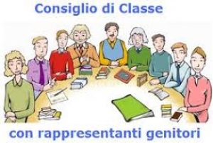 Consigli di intersezione- interclasse e classe- mese di marzo