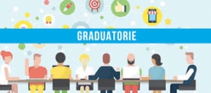 Graduatoria  provvisoria esperti - Programma Operativo Complementare (POC)-Obiettivi Specifici 10.1, 10.2 e 10.3 &ndash; Azioni 10.1.1, 10.2.2 e 10.3.1. Avviso pubblico prot. n.